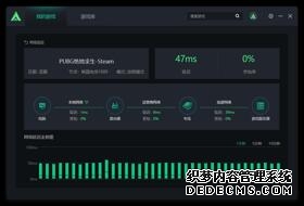 号称“永远能连上”的快连还是停了